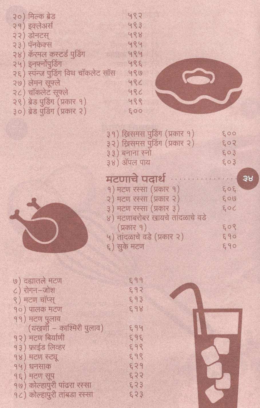 Hamkhas Paksiddhi (Veg+Nonveg) ( हमखास पाकसिद्धी (व्हेज+नॉनव्हेज) ) by Jayashri Deshpande ( जयश्री देशपांडे )