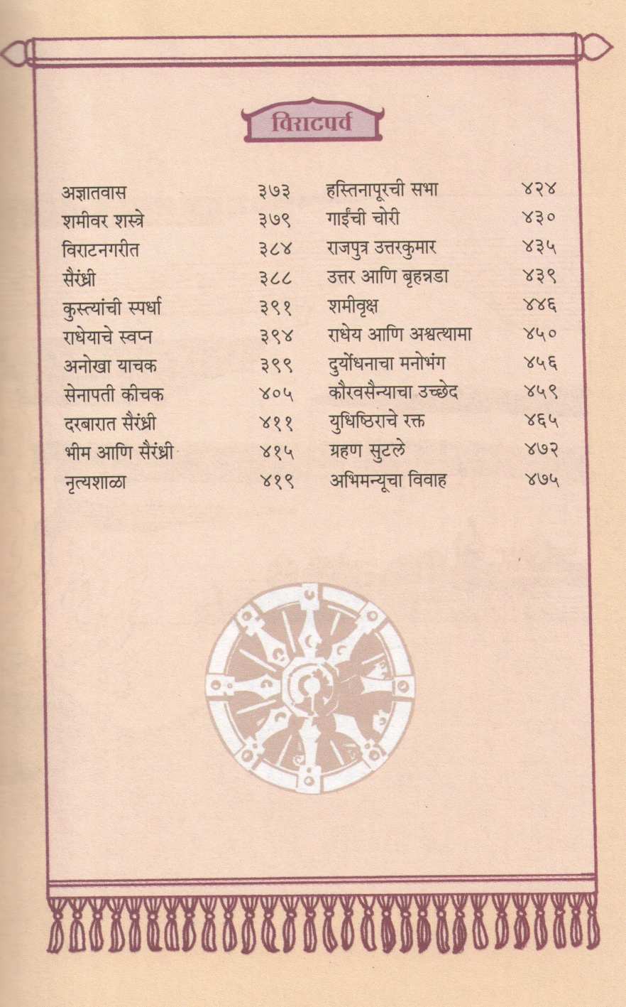Katharup Mahabharat : Part 1 Ani 2 ( कथारूप महाभारत : खंड १ आणि २ ) by Kamala Subramhanyam ( कमला सुब्रह्मण्यम )