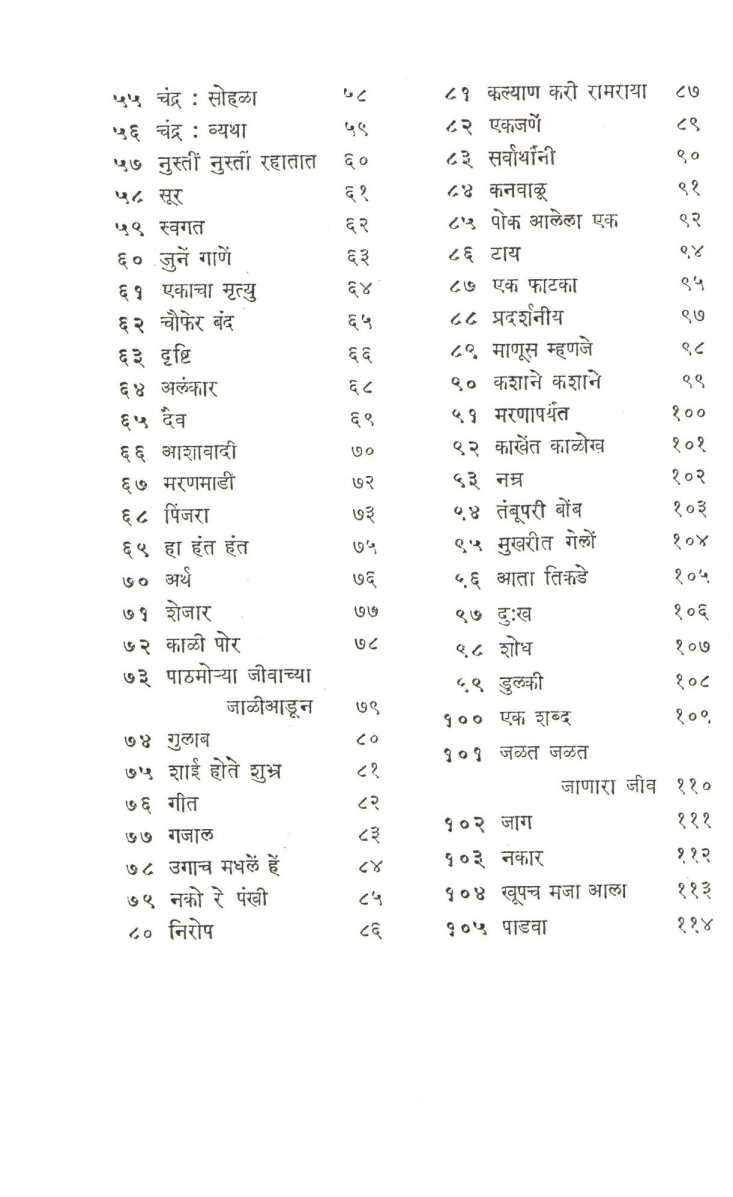 Divelagan ( दिवेलागण ) by Arti Prabhu ( आरती प्रभु )