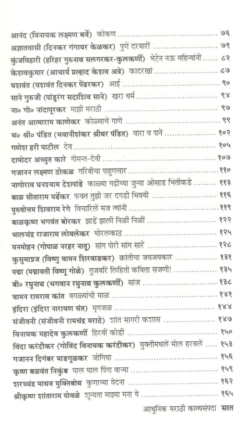 Adhunik Marathi Kavyasampada ( आधुनिक मराठी काव्यसंपदा ) by Other ( इतर )