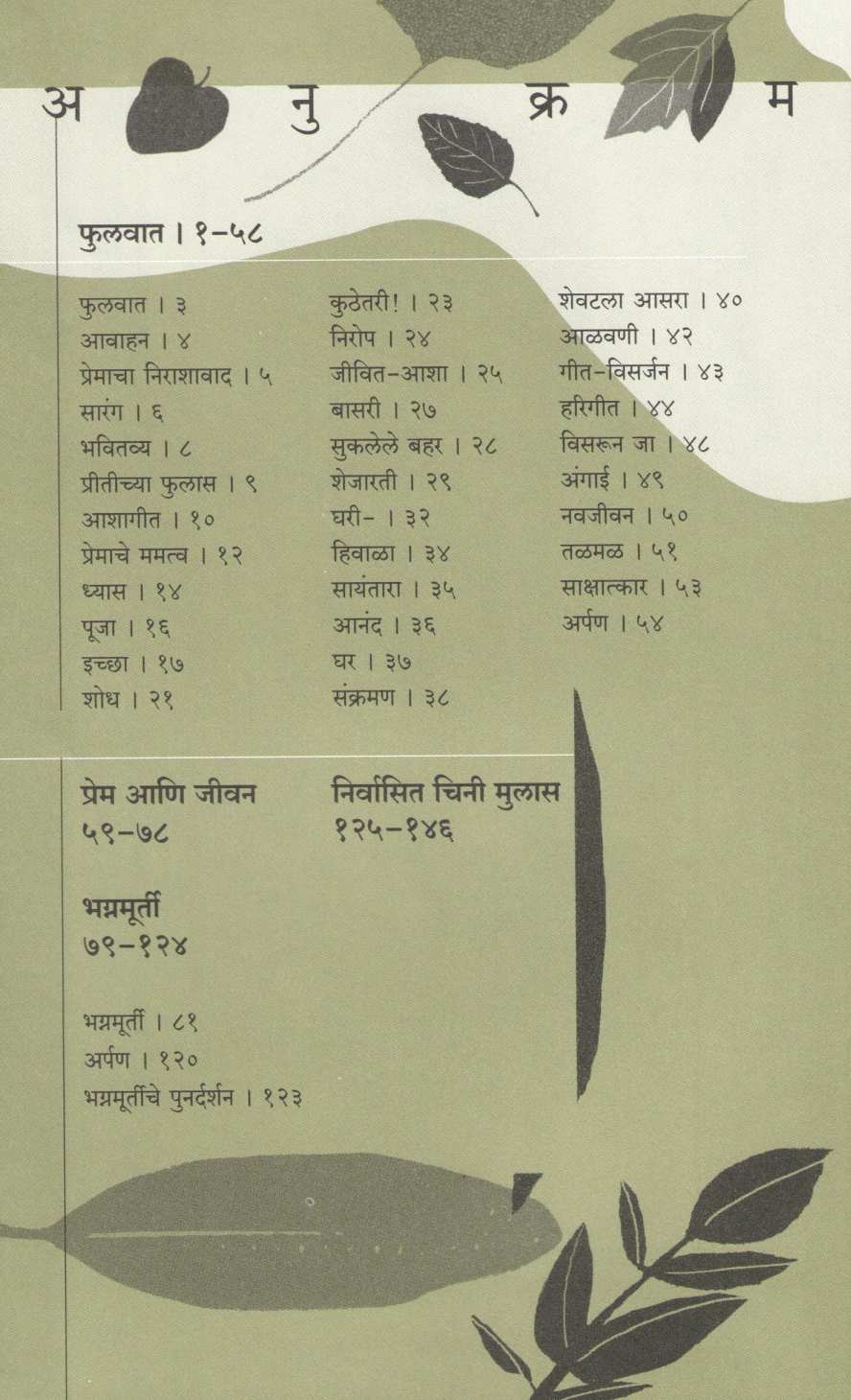 Kavi Anil Yanchi Sampurna Kavita ( कवी अनिल यांची संपूर्ण कविता ) by Other ( इतर )