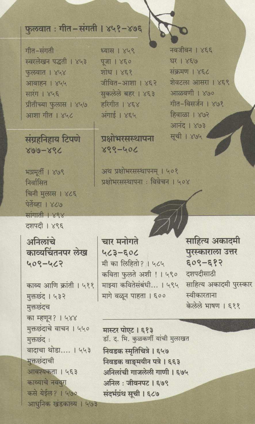 Kavi Anil Yanchi Sampurna Kavita ( कवी अनिल यांची संपूर्ण कविता ) by Other ( इतर )