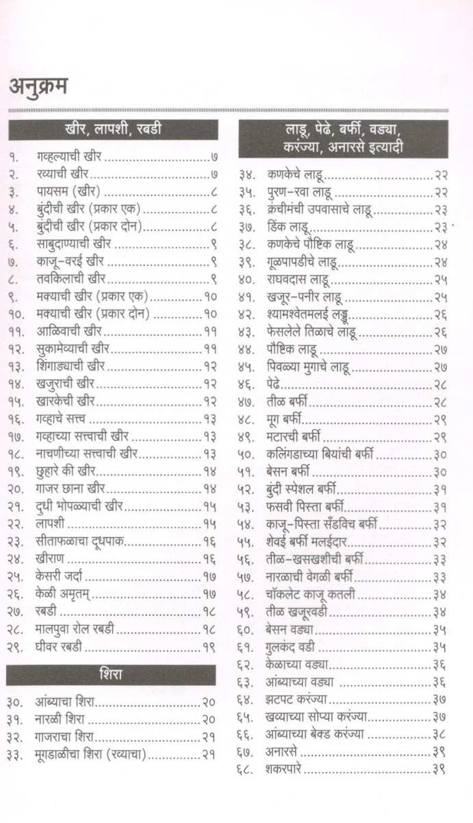 Chavishta : Godache Padartha ( Pakwanna ) ( चविष्ट : गोडाचे पदार्थ ( पक्वान्नं ) ) by Jayashree Kuber ( जयश्री कुबेर )