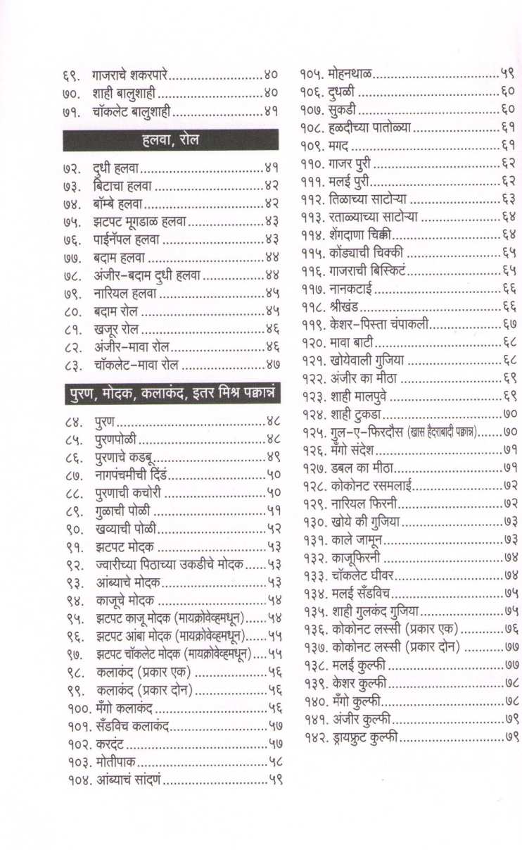 Chavishta : Godache Padartha ( Pakwanna ) ( चविष्ट : गोडाचे पदार्थ ( पक्वान्नं ) ) by Jayashree Kuber ( जयश्री कुबेर )