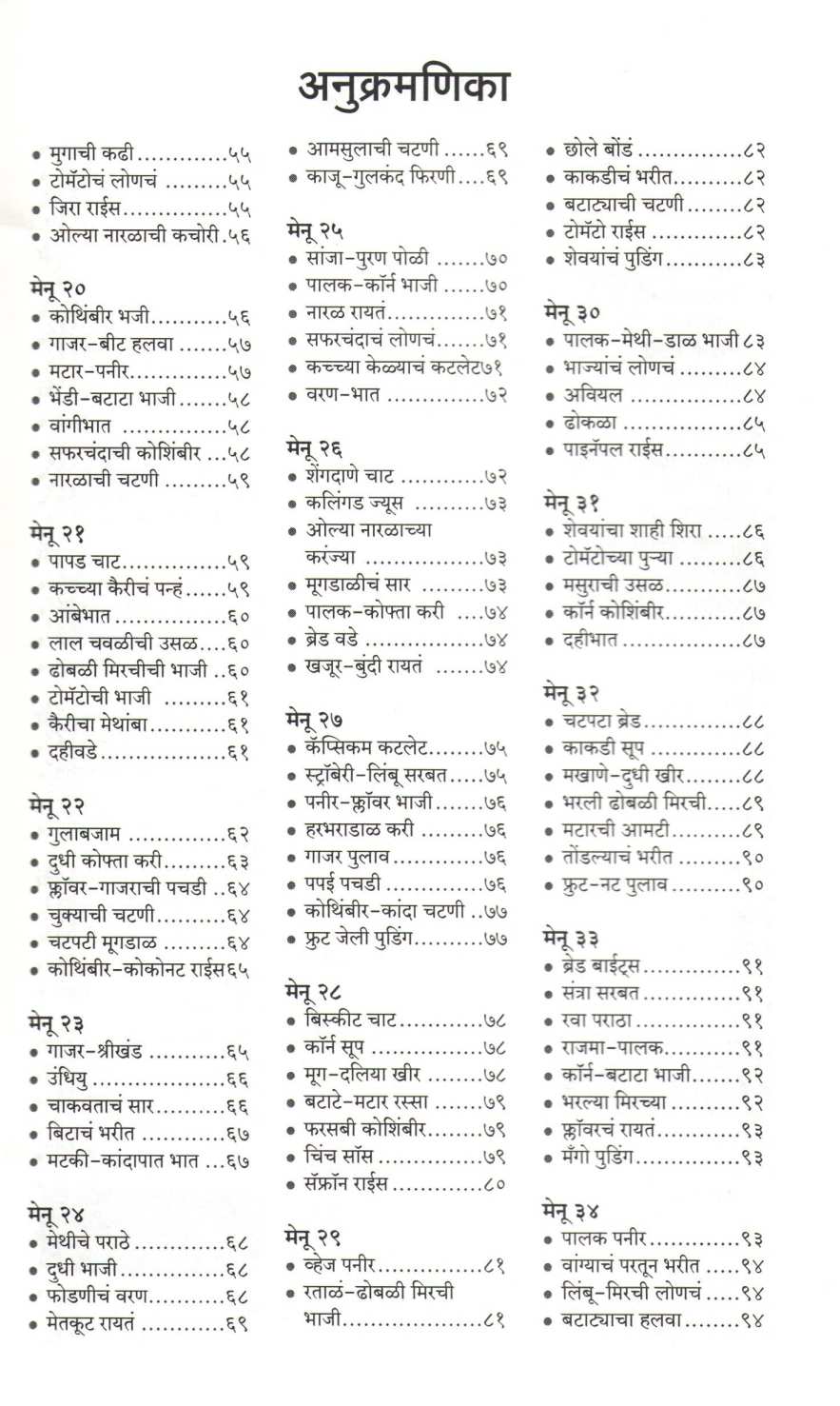 Perfect Menu ( परफेक्ट मेनू ) by Vasundhara Parvate ( वसुंधरा पर्वते )