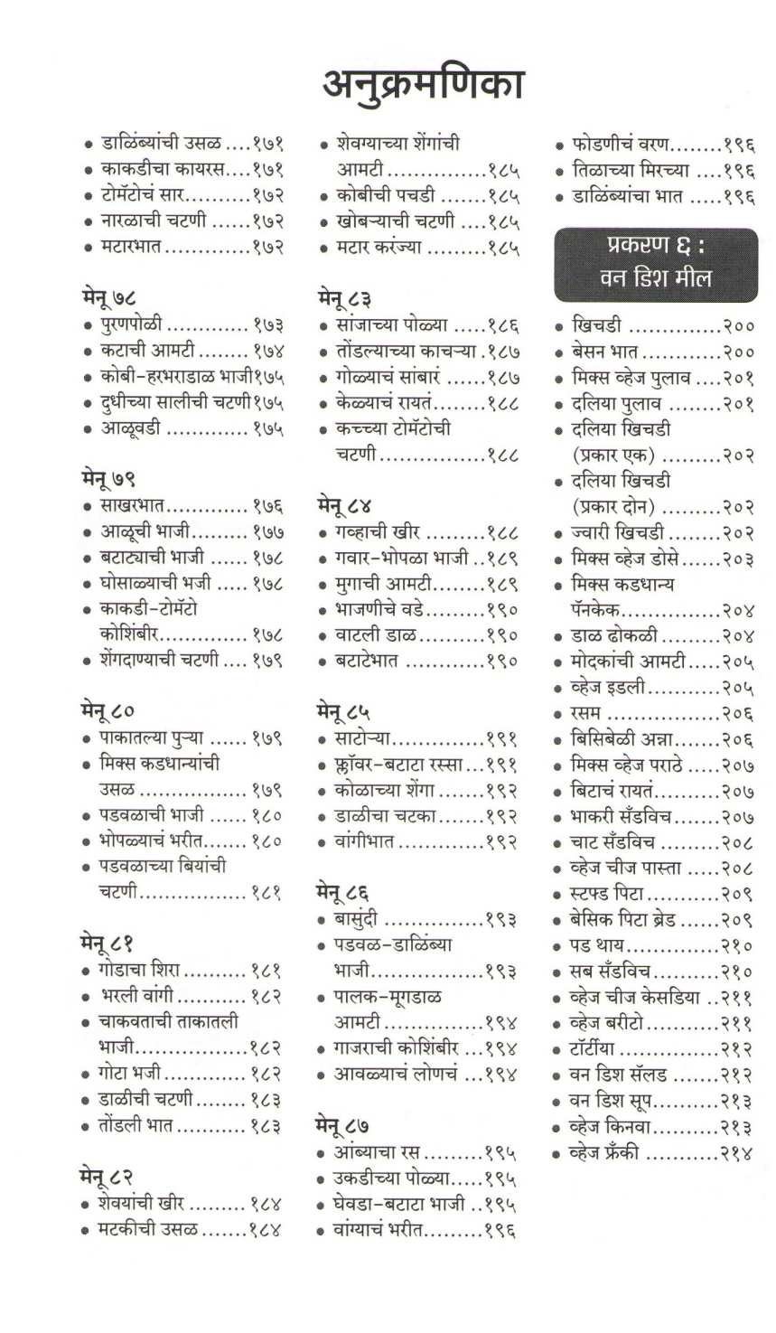 Perfect Menu ( परफेक्ट मेनू ) by Vasundhara Parvate ( वसुंधरा पर्वते )