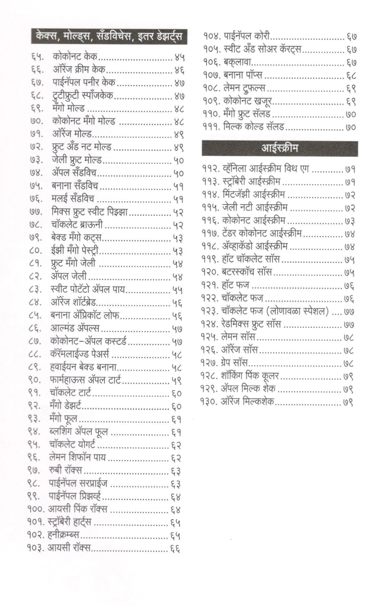 Chavishta : Godache Padartha ( Desserts ) ( चविष्ट : गोडाचे पदार्थ ( डेझर्ट्स ) ) by Jayashree Kuber ( जयश्री कुबेर )