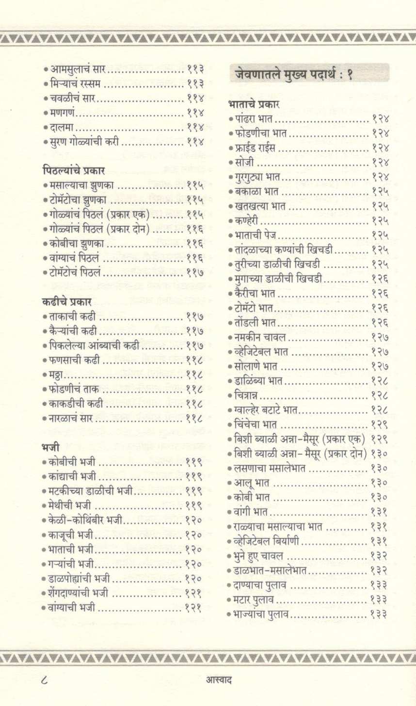 Aswad ( आस्वाद ) by Other ( इतर )