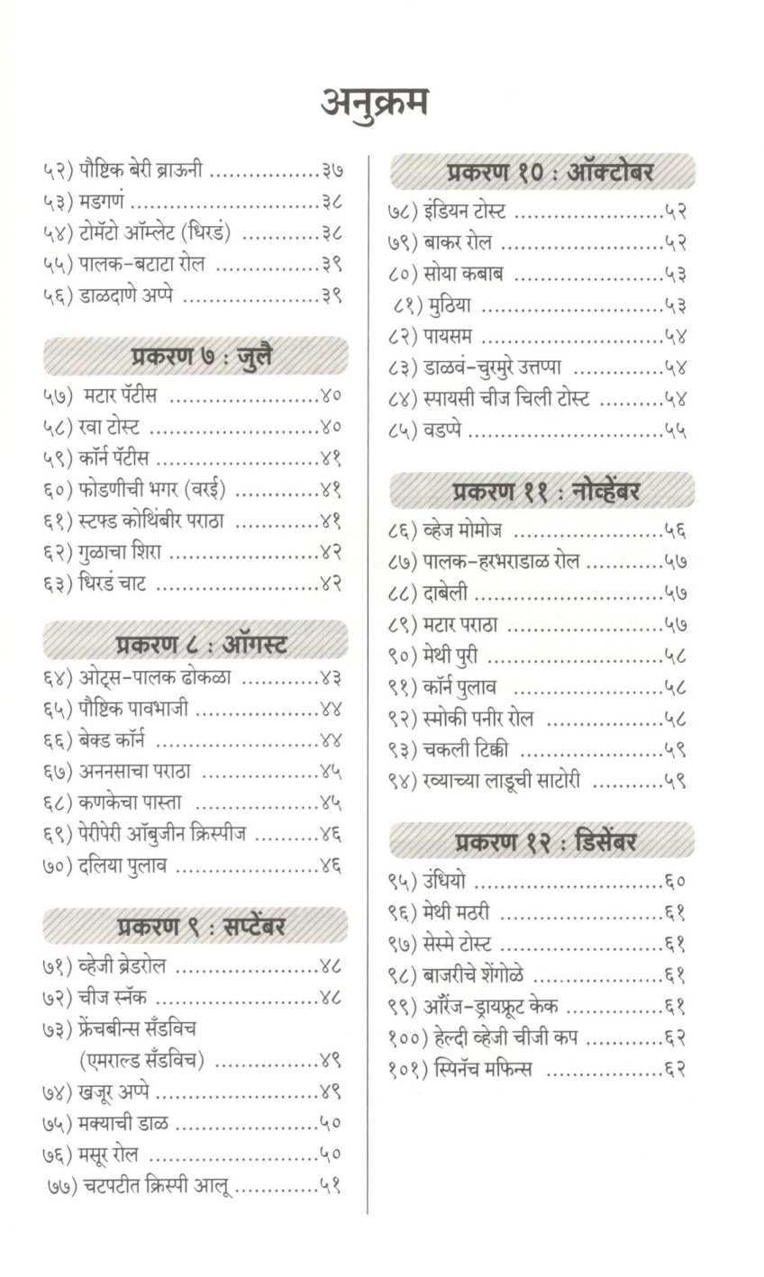 101 Breakfast Recipes ( १०१ ब्रेकफास्ट रेसिपीज ) by Kanchan Bapat ( कांचन बापट )