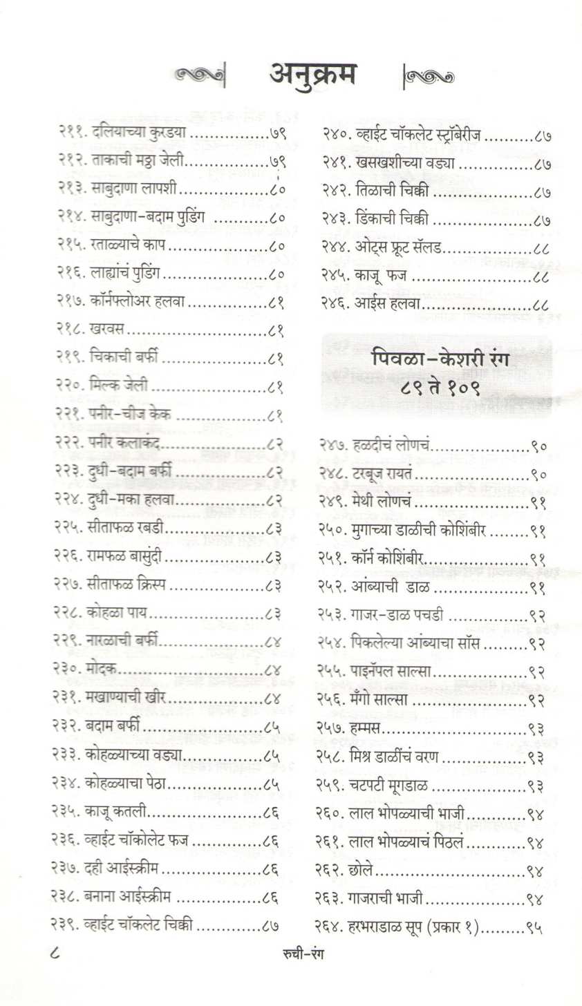 Ruchi - Rang ( रुची - रंग ) by Vasundhara Parvate ( वसुंधरा पर्वते )
