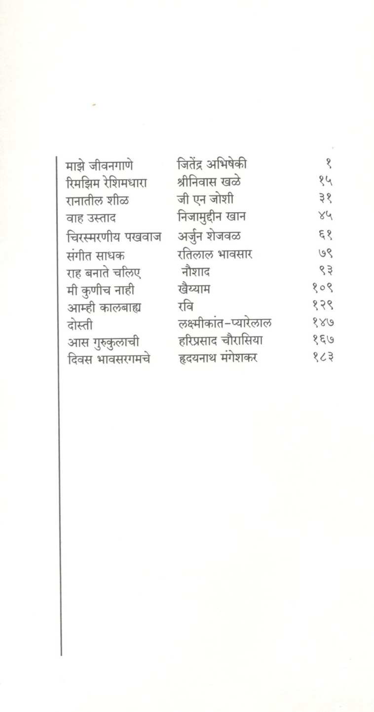 Naad Sanwad ( नाद संवाद ) by Subhash Dongre ( सुभाष डोंगरे )