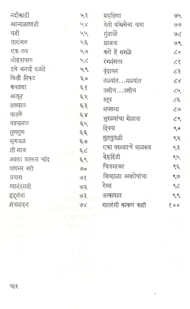 Chitkala ( चित्कळा ) by Indira Sant ( इंदिरा संत )