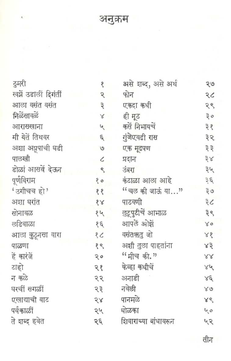 Chitkala ( चित्कळा ) by Indira Sant ( इंदिरा संत )