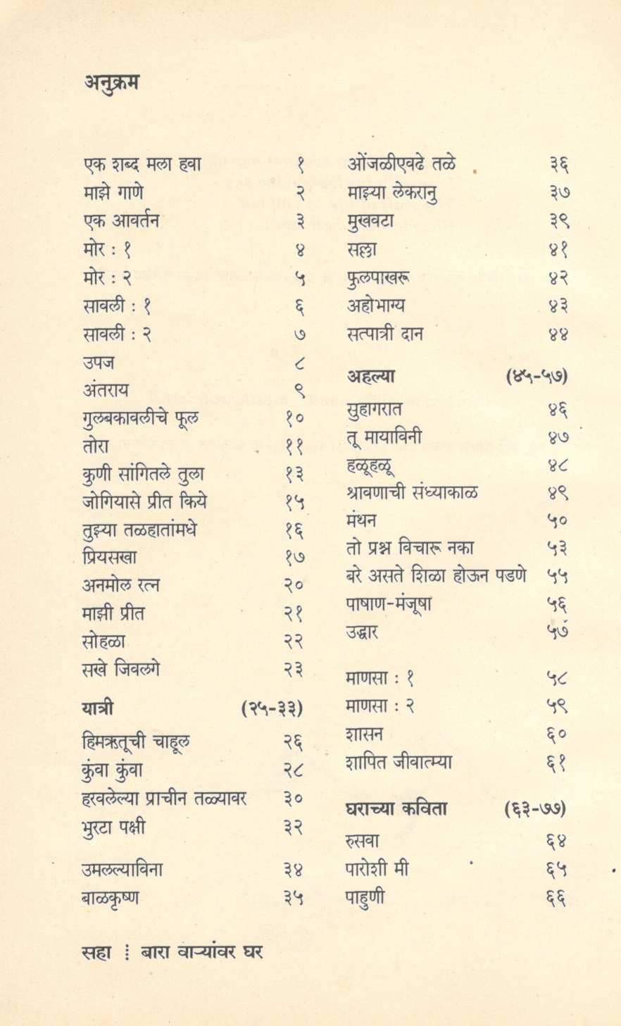 Bara Varyanvar Ghar ( बारा वाऱ्यांवर घर ) by Tara Vanarse ( तारा वनारसे )