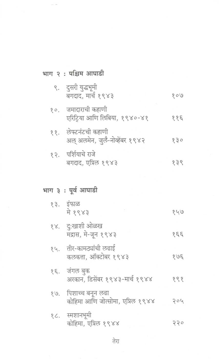 Palabharahi Nahi Hay Hay ( पळभरही नाही हाय हाय ) by Raghu Karnad ( रघु कार्नाड )