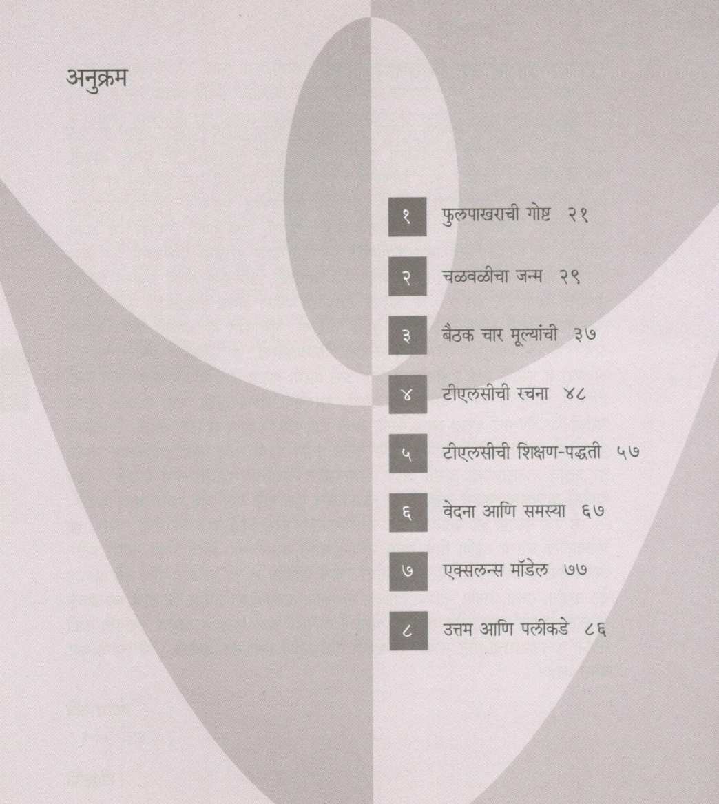 TLC : Teaching Learning Community ( टीएलसी : टीचिंग लर्निंग कम्युनिटी ) by Vandana Atre ( वंदना अत्रे )