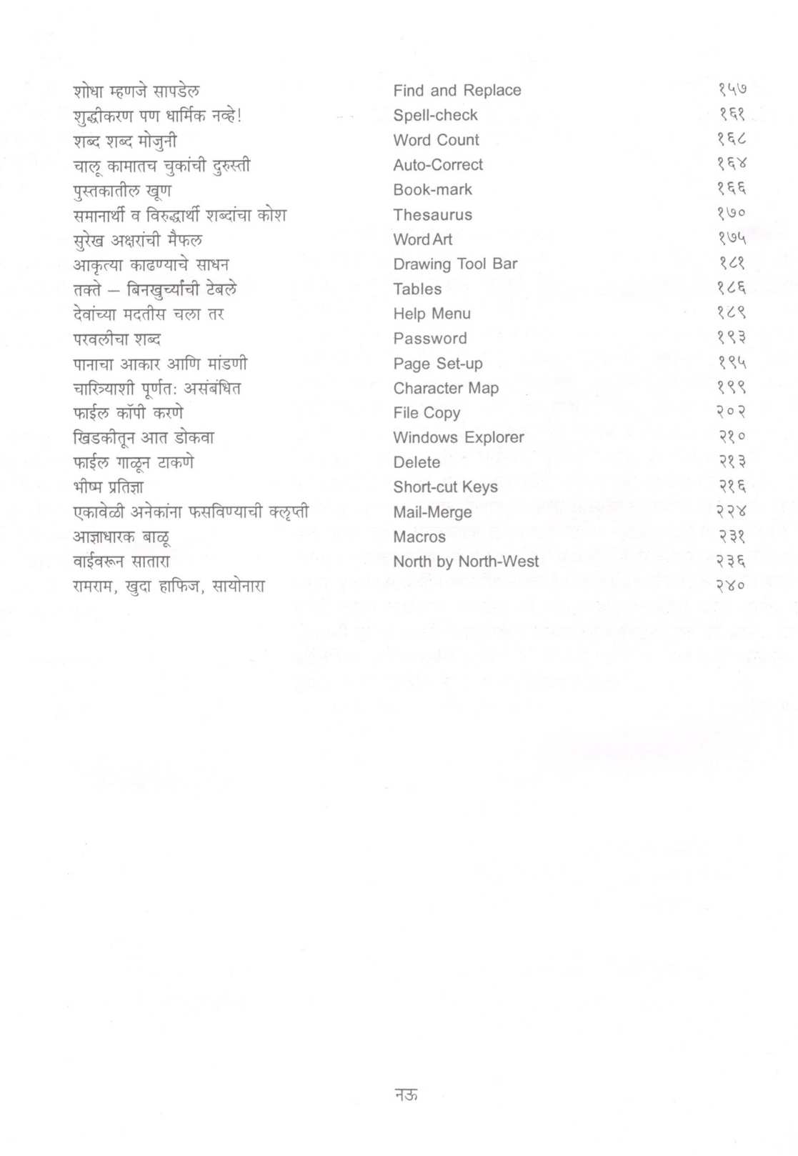 Ka...Ka...Computercha ( क...क...कॉम्प्युटरचा ) by Ravindra Desai ( रवींद्र देसाई )