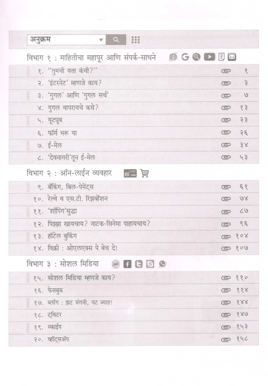 He Sare Mala Yayalach Have ! ( हे सारे मला यायलाच हवे ! ) by Ravindra Desai ( रवींद्र देसाई )