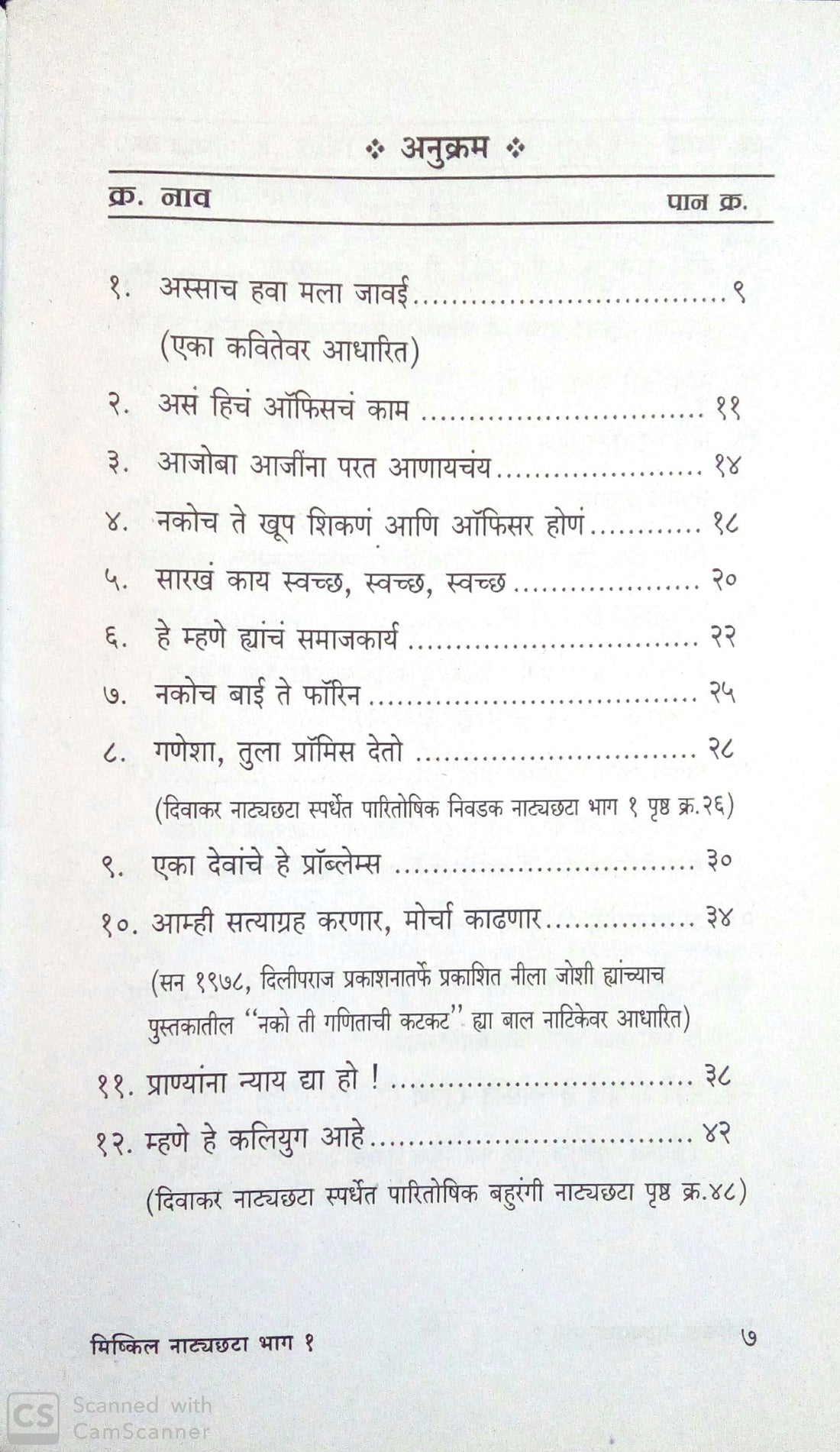 Mishkil Natyachhata Part 1 ( मिष्कील नाटयछटा भाग - १ by Nila Joshi ( नीला जोशी )