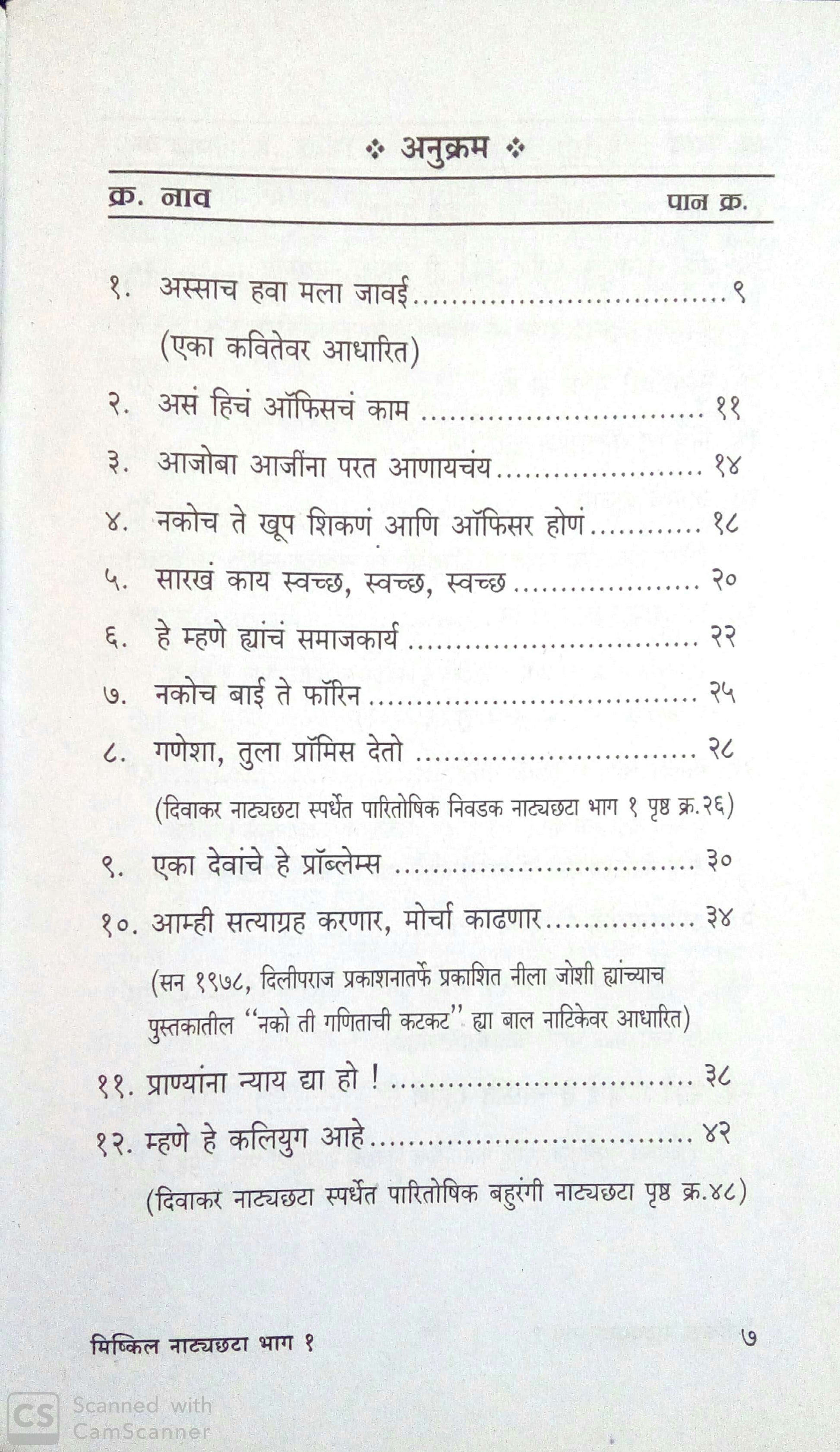 Mishkil Natyachhata Part 1 ( मिष्कील नाटयछटा भाग - १ by Nila Joshi ( नीला जोशी )