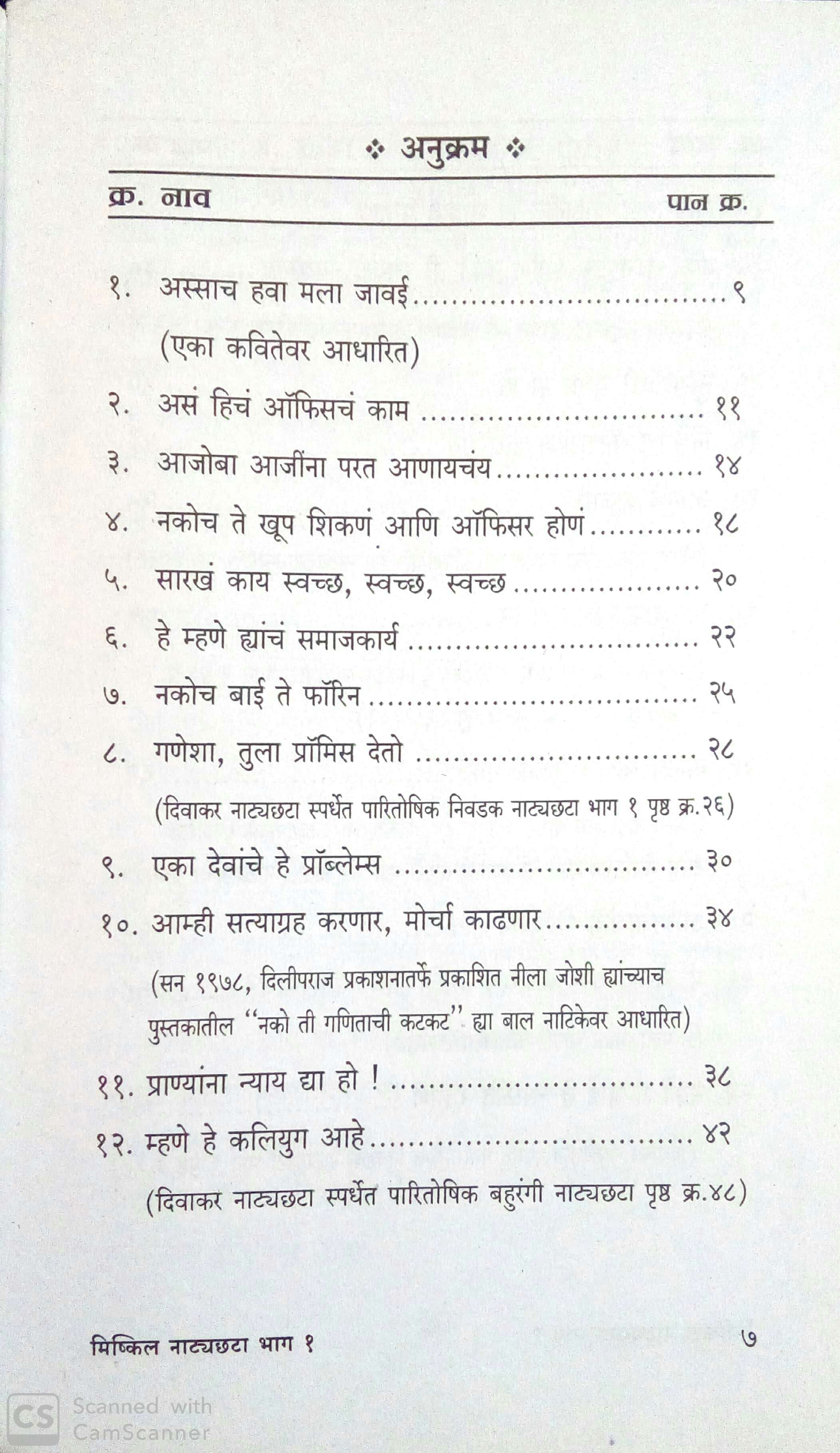 Mishkil Natyachhata Part 1 ( मिष्कील नाटयछटा भाग - १ by Nila Joshi ( नीला जोशी )
