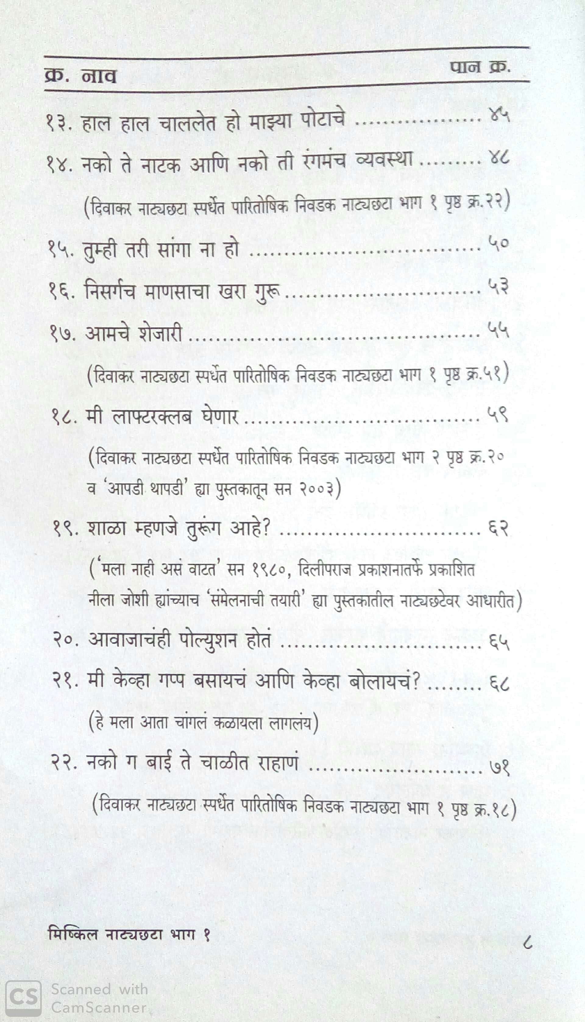 Mishkil Natyachhata Part 1 ( मिष्कील नाटयछटा भाग - १ by Nila Joshi ( नीला जोशी )