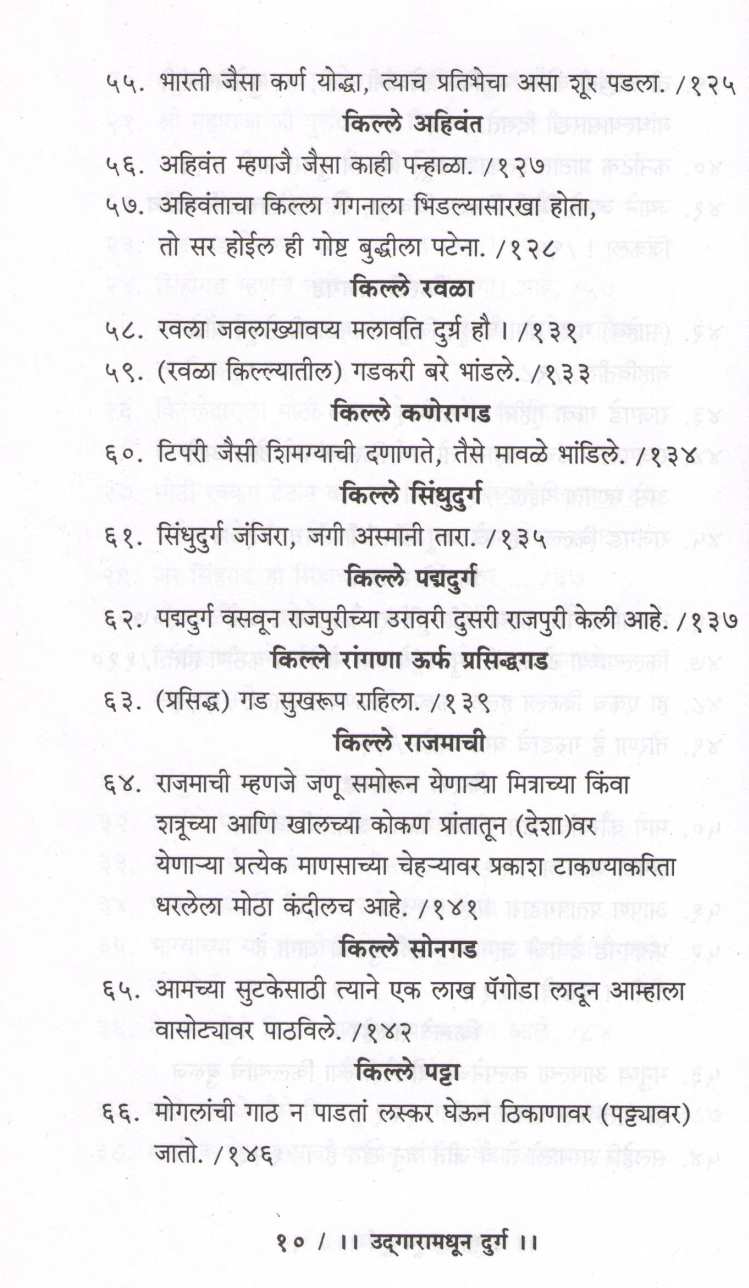 Udgaranmadhun Durga - Part 1 ( उद्गारांमधून दुर्ग  - भाग १ ) by Mahesh Tendulkar ( महेश तेंडुलकर )