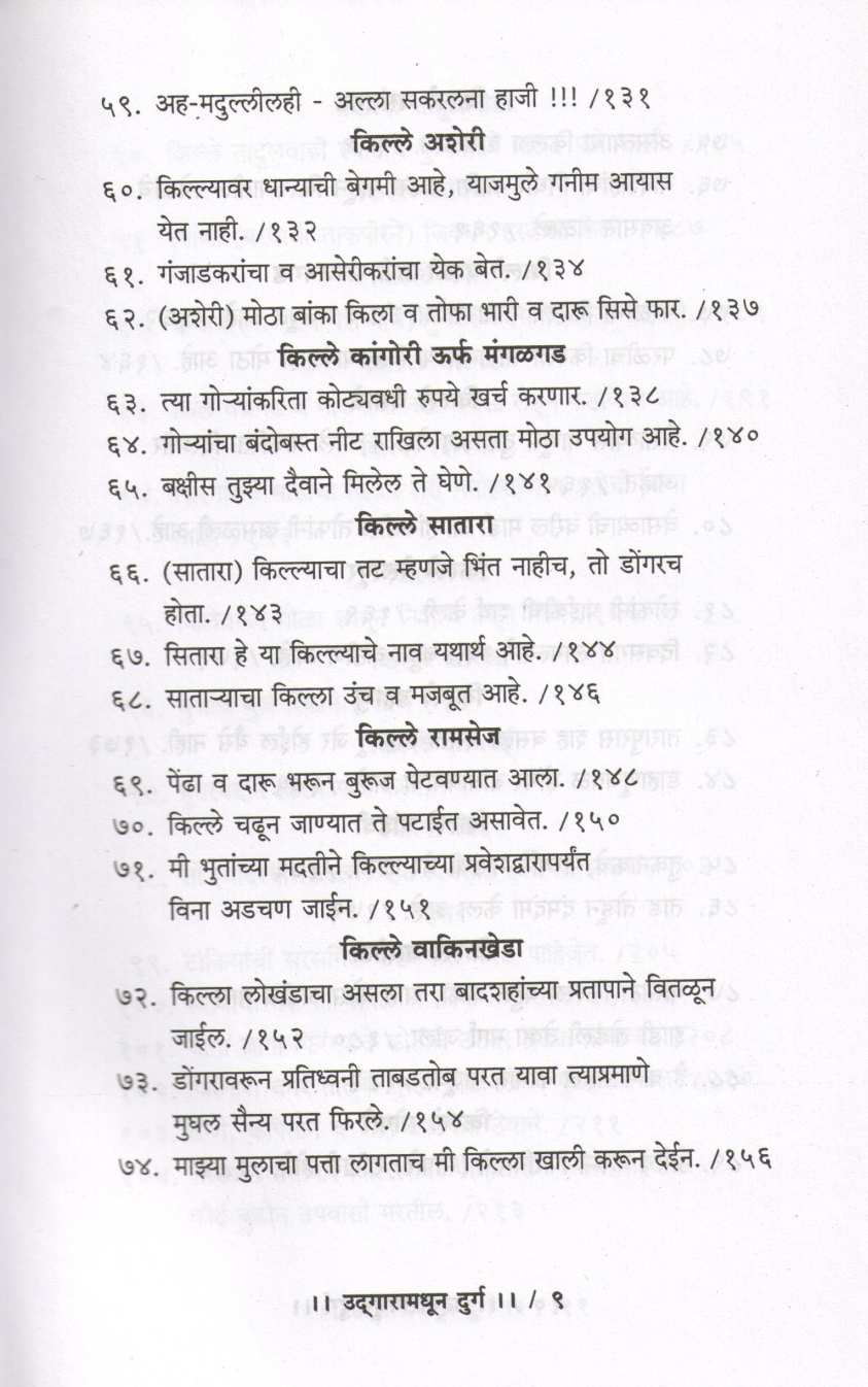 Udgaranmadhun Durga - Part 2 ( उद्गारांमधून दुर्ग  - भाग २ ) by Mahesh Tendulkar ( महेश तेंडुलकर )