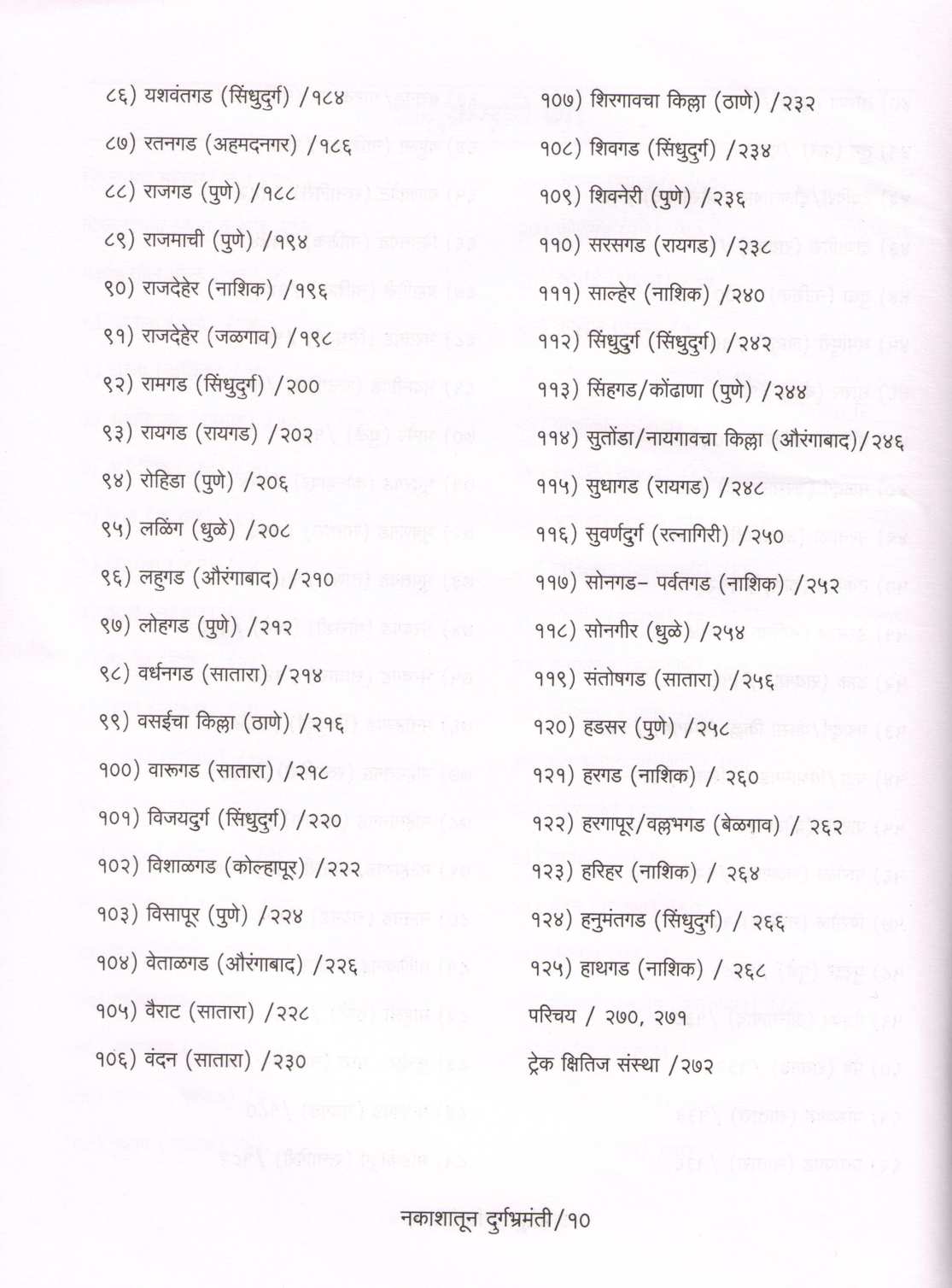 Nakashatun Durgbhramanti ( नकाशातून दुर्गभ्रमंती ) by Mahendra Govekar ( महेंद्र गोवेकर )
