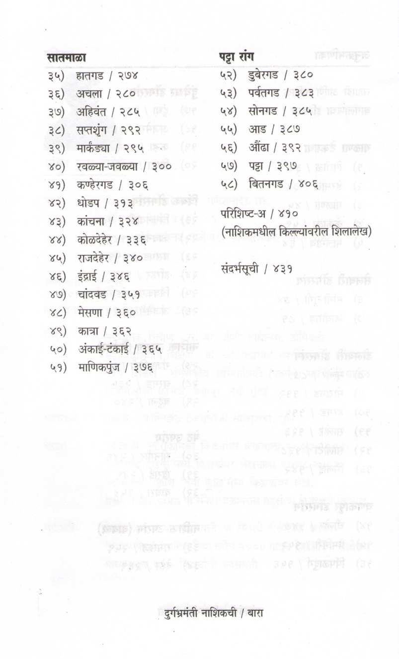 Durgabhramanti  Nashikachi ( दुर्गभ्रमंती नाशिकची ) by Amit Borole ( अमित बोरोले )