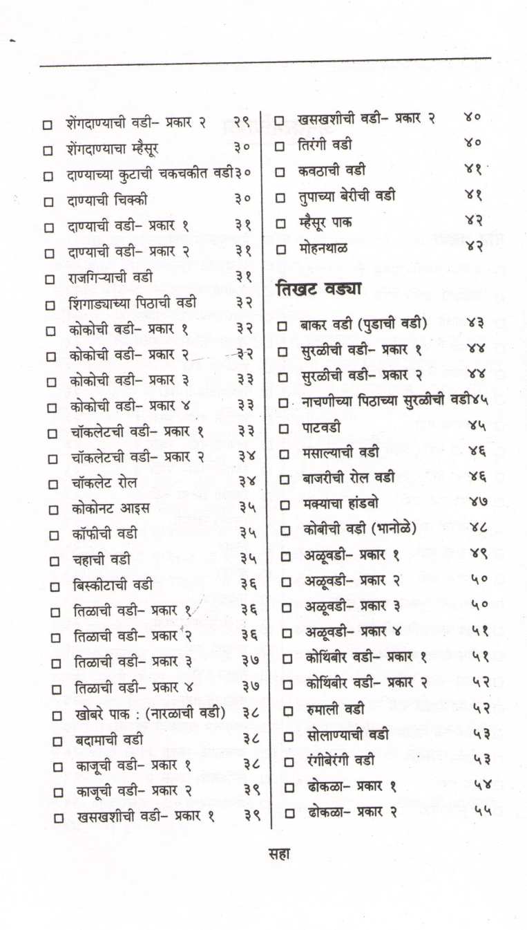 Vividha Vadya V Ladu ( विविध वड्या व लाडू ) by Vaijayanti Kelkar ( वैजयंती केळकर )