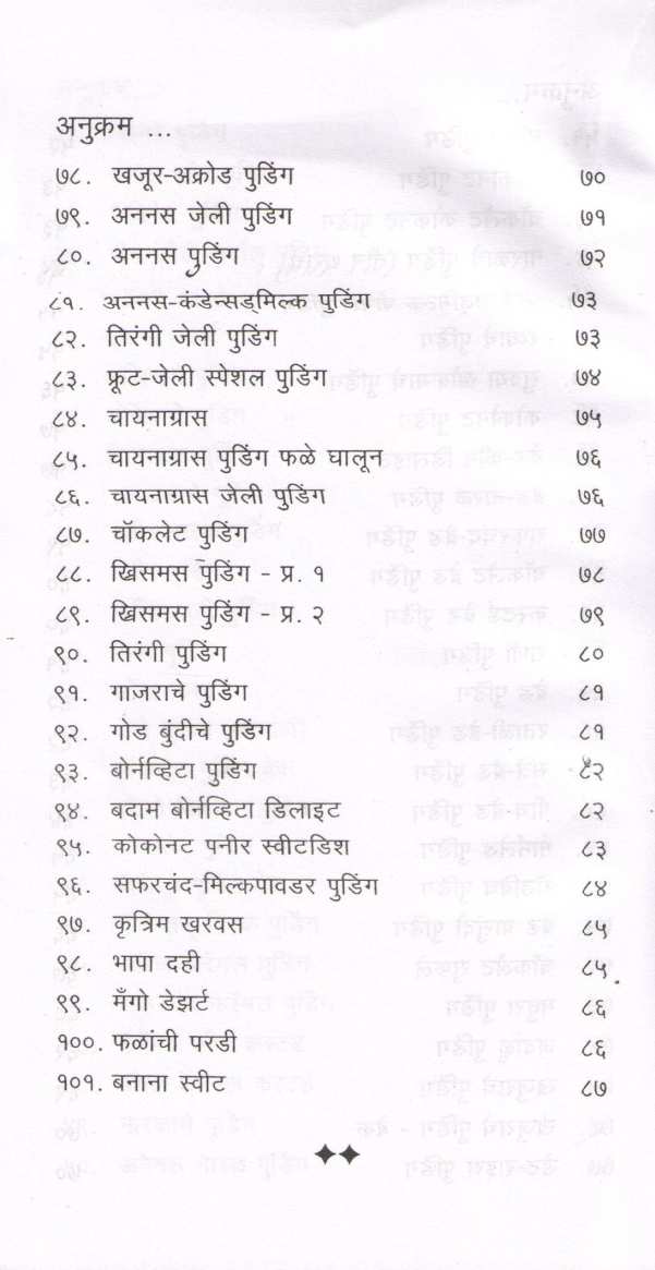 Puddings & Custards ( पुडिंग्ज व कस्टर्डस ) by Mangala Barve ( मंगला बर्वे )