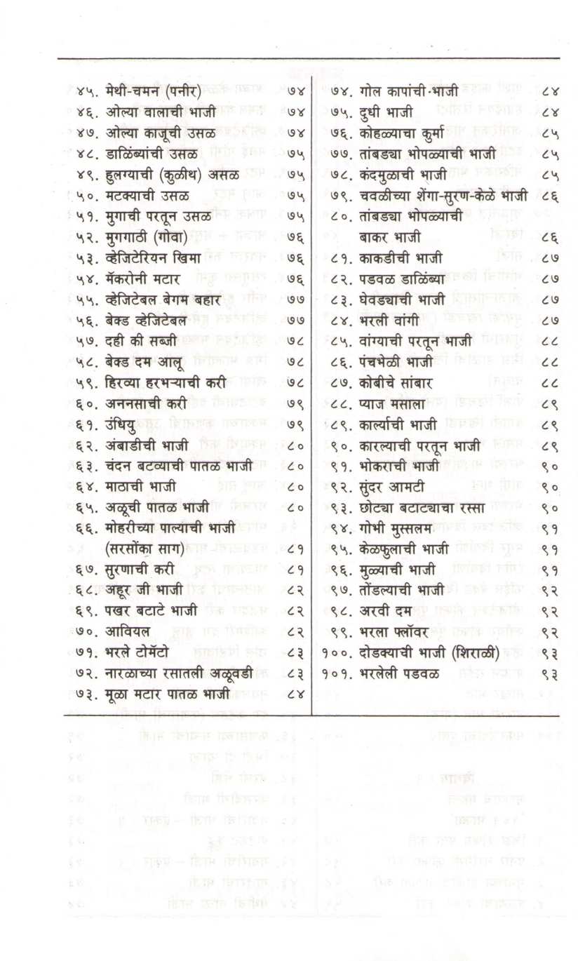 Shakahari 202 Bhat Va Bhajya ( शाकाहारी २०२ भात व भाज्या ) by Mangala Barve ( मंगला बर्वे )