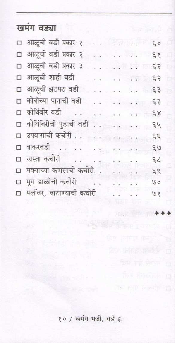 Khamanga Bhaji - Vade ( खमंग भजी - वडे इ. ) by Pramila Patwardhan ( प्रमिला पटवर्धन )
