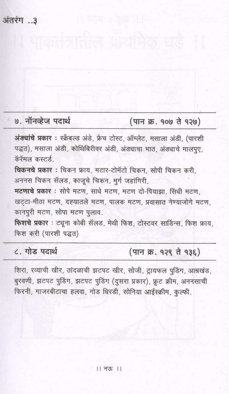 Purushansathi Sope Pakatantra ( पुरुषांसाठी सोपे पाकतंत्र ) by Snehalata Datar ( स्नेहलता दातार )