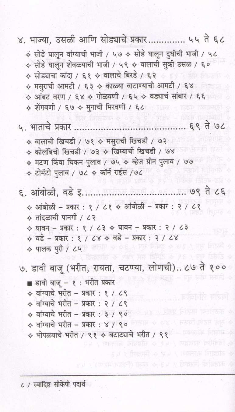 Swadishta CKP Padartha ( स्वादिष्ट सीकेपी पदार्थ ) by Nila Pradhan ( नीला प्रधान )