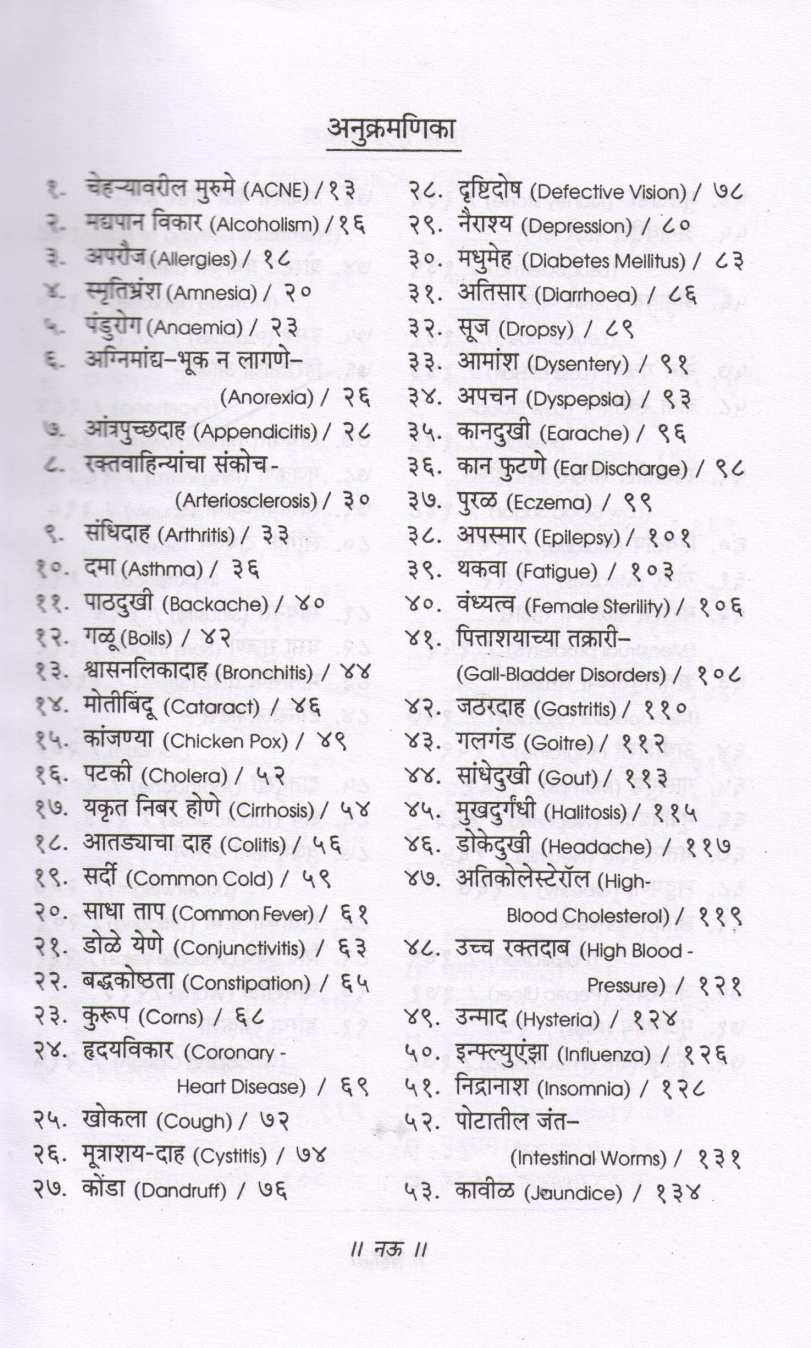 Sope Naisargik Upay ( सोपे नैसर्गिक उपाय ) by Dr. Hari krishna Bakhru ( डॉ. हरी कृष्ण बाखरू )