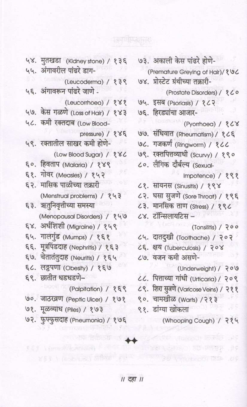 Sope Naisargik Upay ( सोपे नैसर्गिक उपाय ) by Dr. Hari krishna Bakhru ( डॉ. हरी कृष्ण बाखरू )