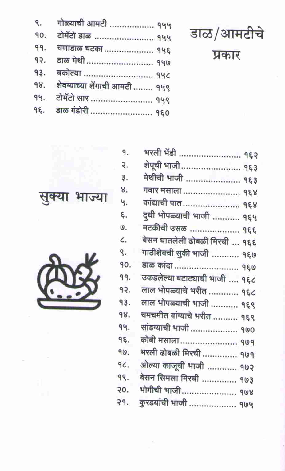 Madhura's Recipe : Veg ( मधुराज् रेसिपी : व्हेज ) by Madhura Bachal ( मधुरा बाचल )