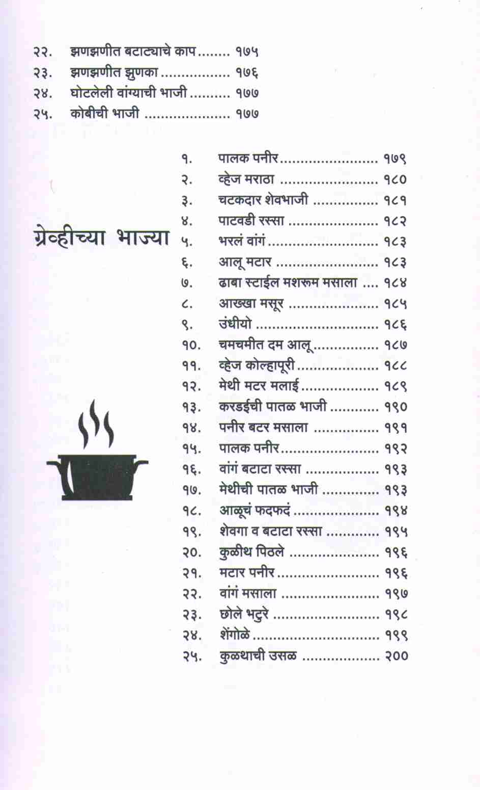 Madhura's Recipe : Veg ( मधुराज् रेसिपी : व्हेज ) by Madhura Bachal ( मधुरा बाचल )