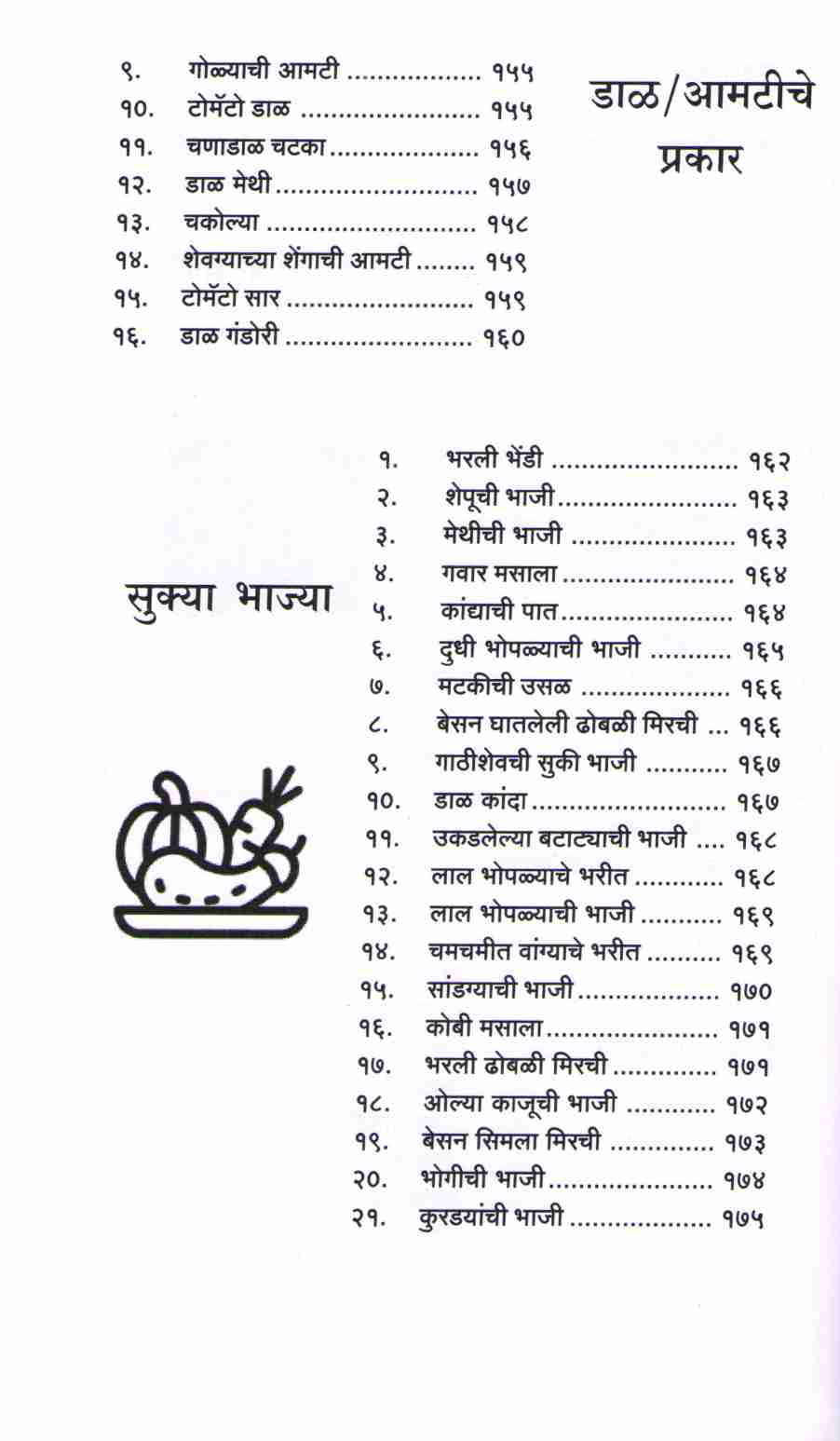Madhura's Recipe: Veg-Nonveg ( मधुराज् रेसिपी : व्हेज - नॉनव्हेज ) by Madhura Bachal ( मधुरा बाचल )