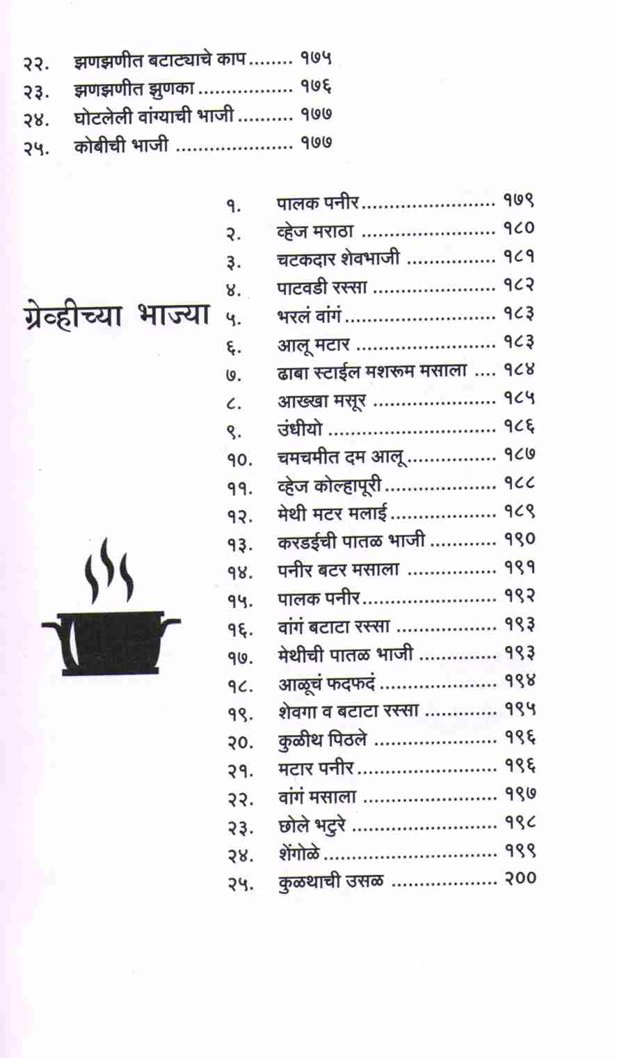Madhura's Recipe: Veg-Nonveg ( मधुराज् रेसिपी : व्हेज - नॉनव्हेज ) by Madhura Bachal ( मधुरा बाचल )