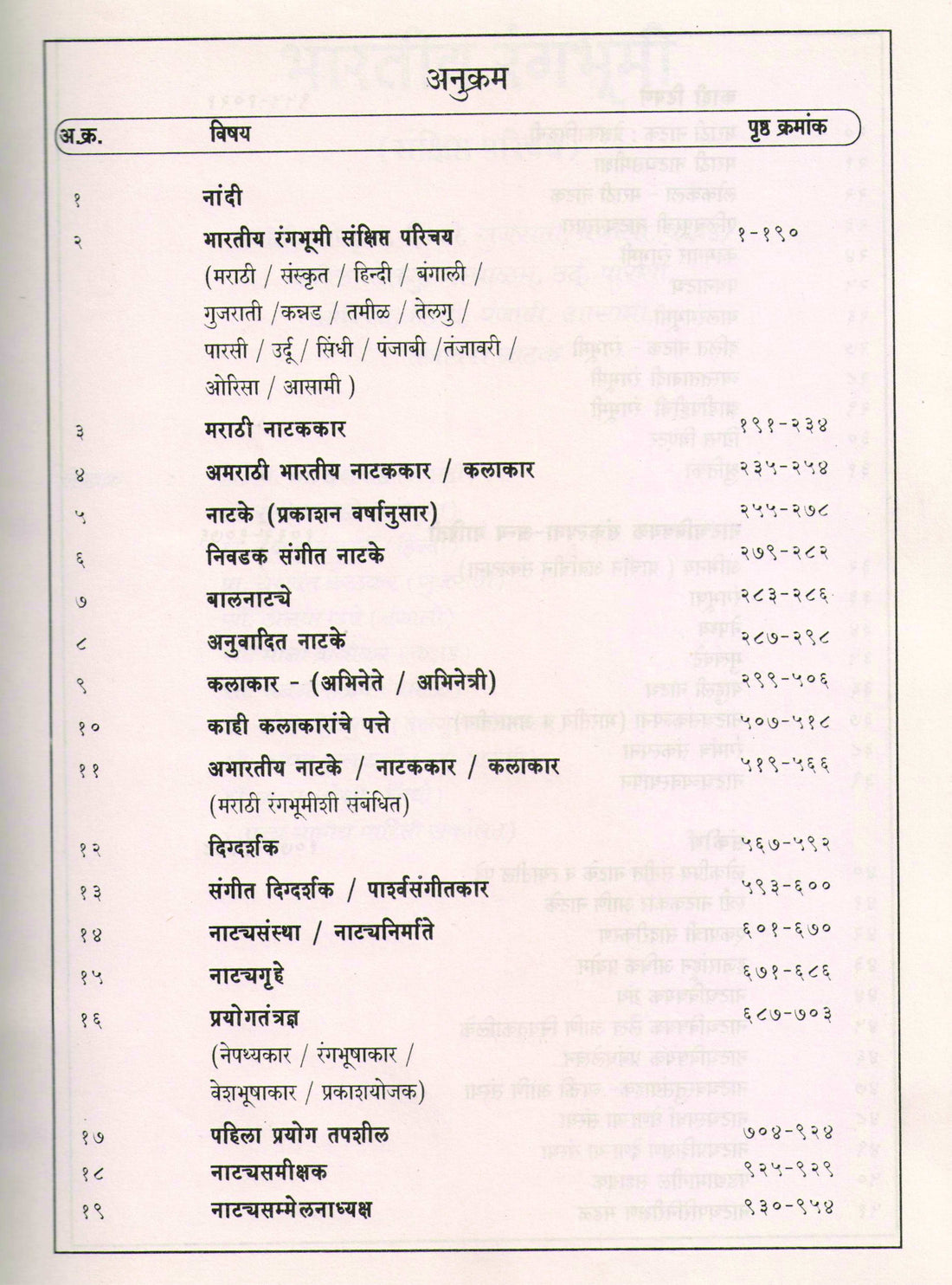 Marathi Natyakosh ( मराठी नाट्यकोश by V. B. Deshpande ( वि. भा. देशपांडे )