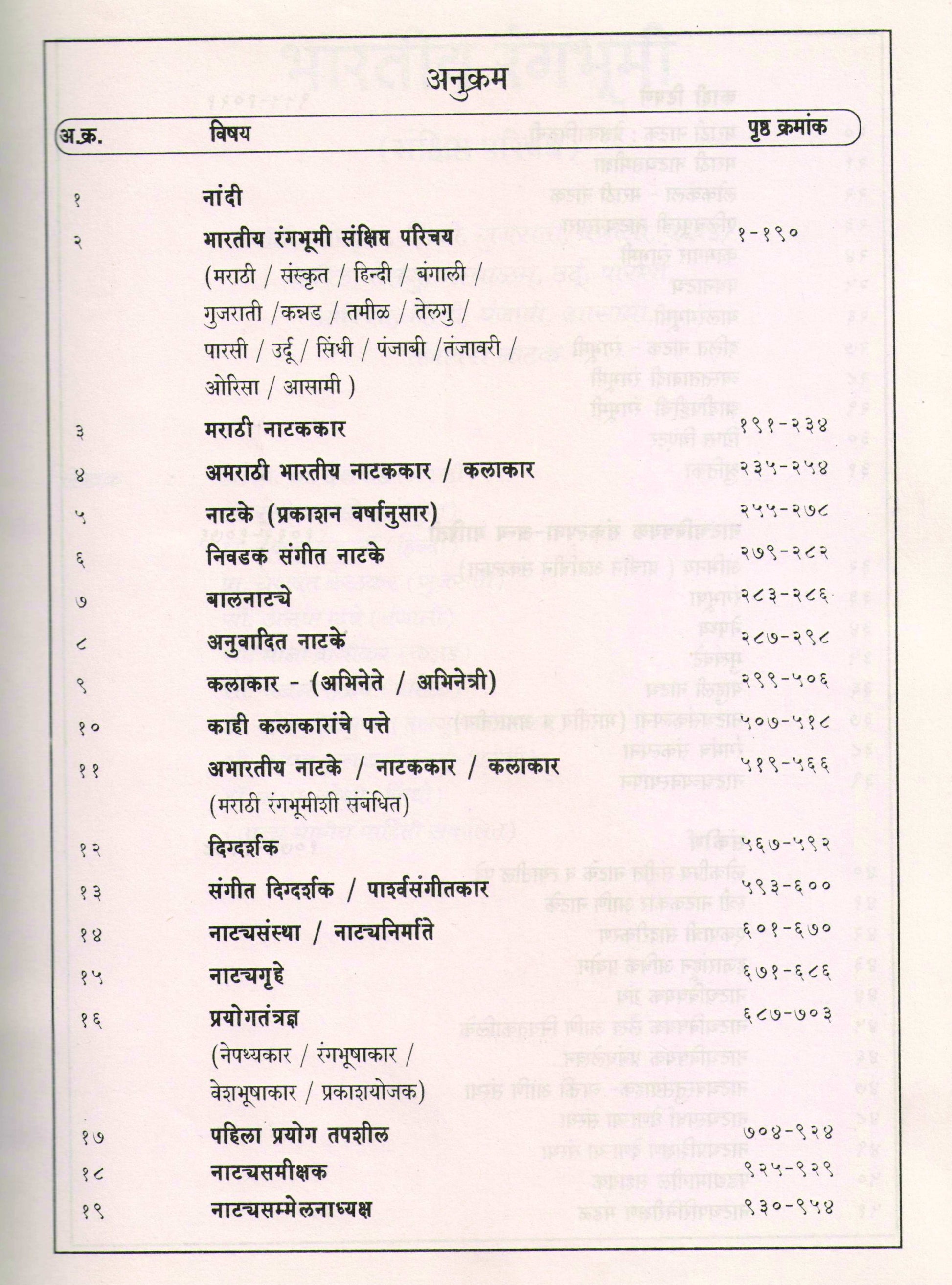 Marathi Natyakosh ( मराठी नाट्यकोश by V. B. Deshpande ( वि. भा. देशपांडे )