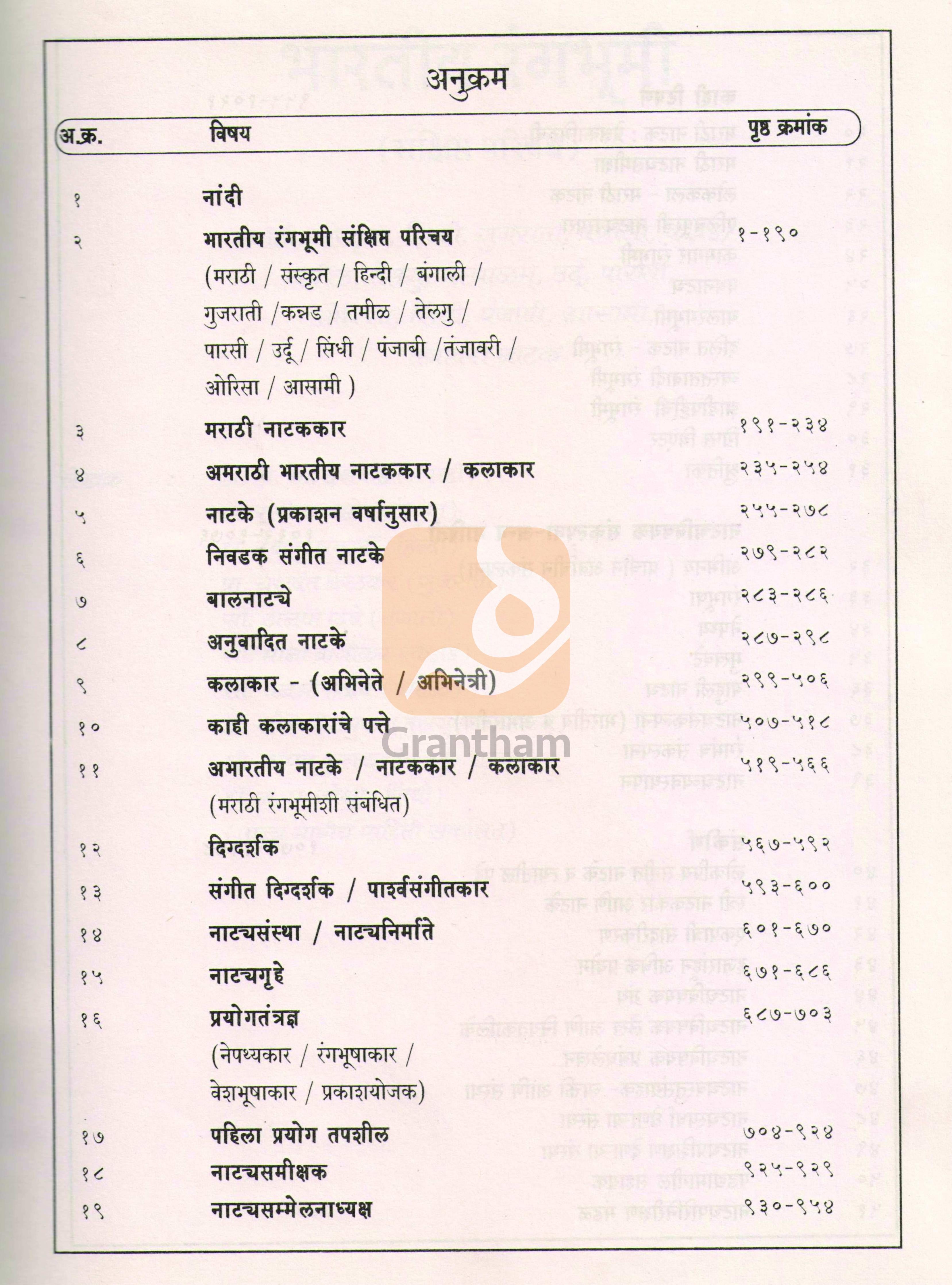 Marathi Natyakosh ( मराठी नाट्यकोश by V. B. Deshpande ( वि. भा. देशपांडे )