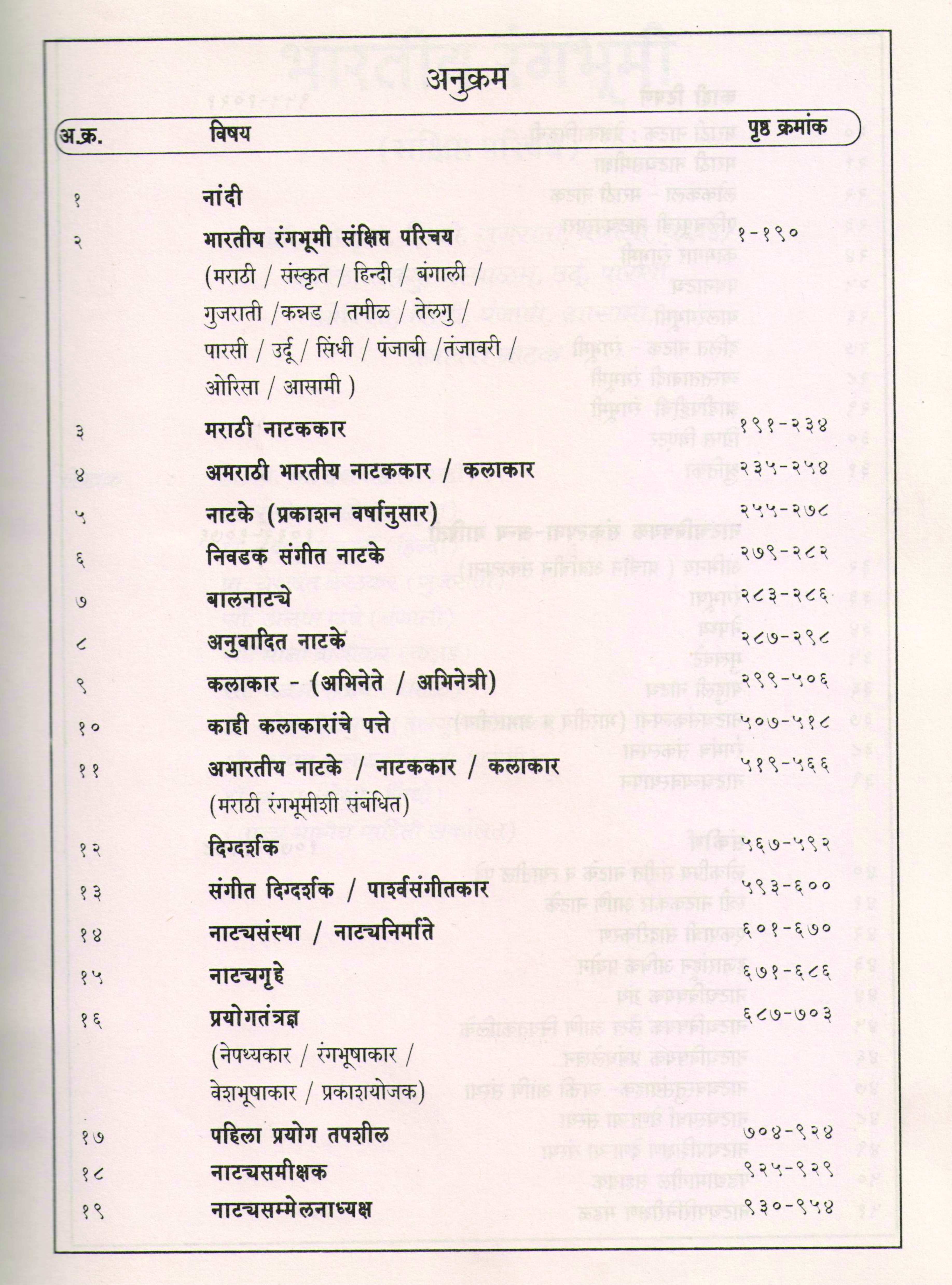 Marathi Natyakosh ( मराठी नाट्यकोश by V. B. Deshpande ( वि. भा. देशपांडे )