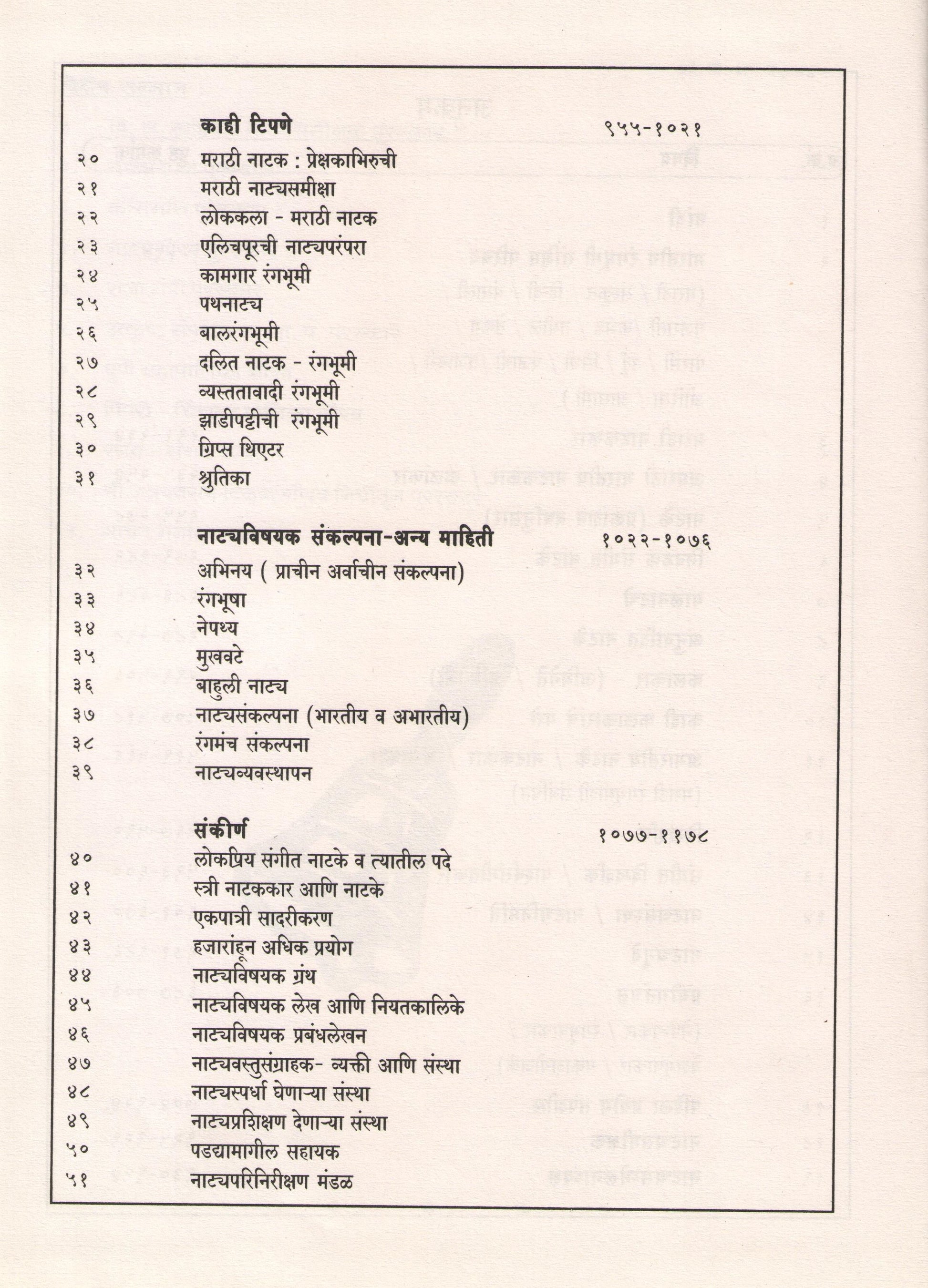 Marathi Natyakosh ( मराठी नाट्यकोश by V. B. Deshpande ( वि. भा. देशपांडे )