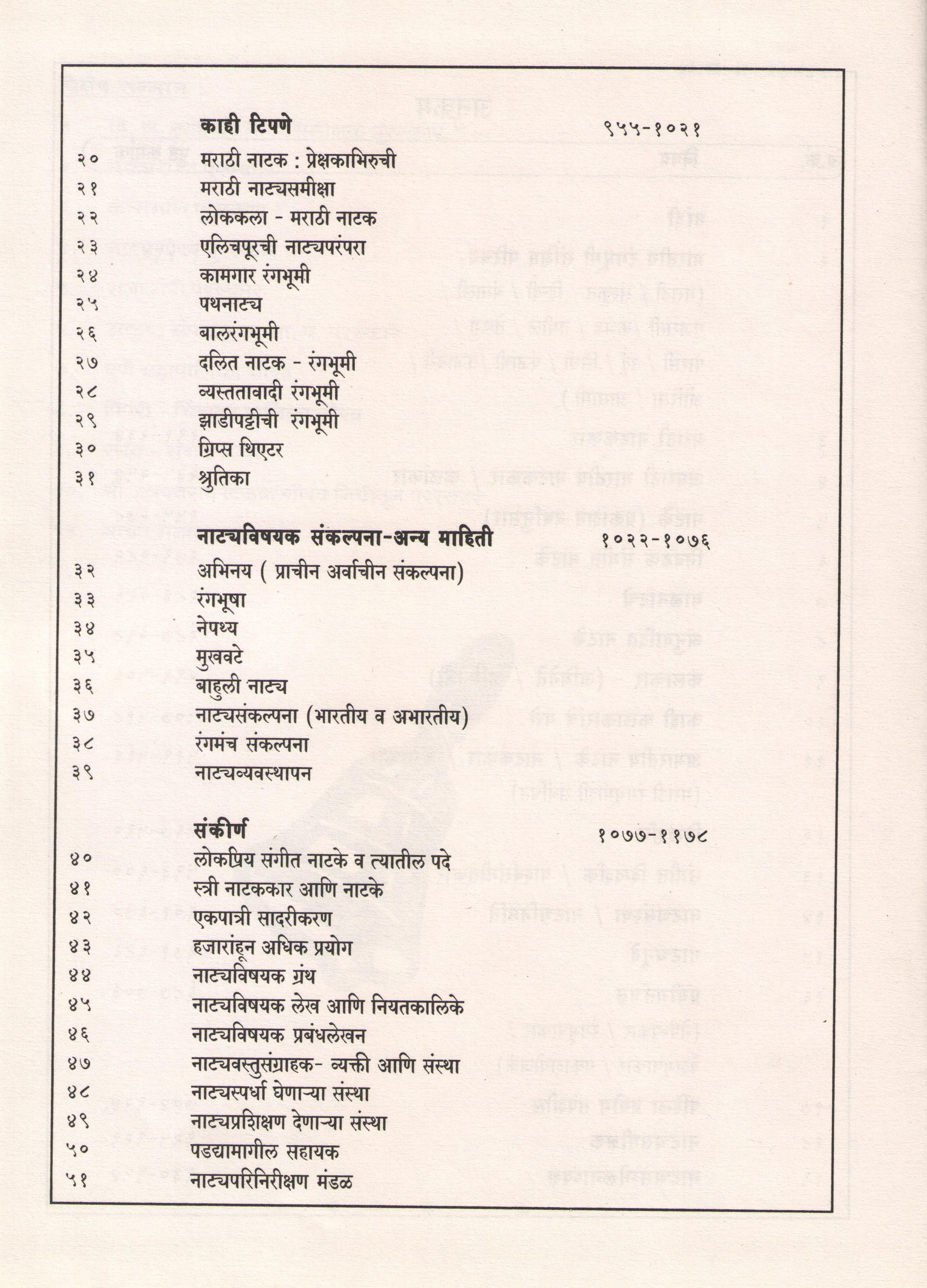 Marathi Natyakosh ( मराठी नाट्यकोश by V. B. Deshpande ( वि. भा. देशपांडे )