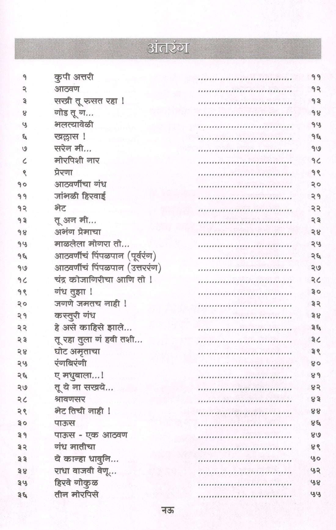 Kupi Attari ( कुपी अत्तरी ) by Satish Moghe ( सतीश मोघे )