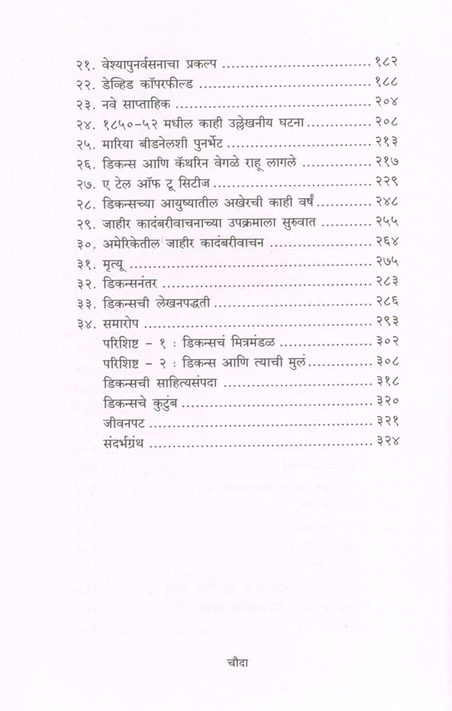 Charles Dickens ( चार्ल्स डिकन्स ) by Pradeep Kulkarni ( प्रदीप कुलकर्णी )